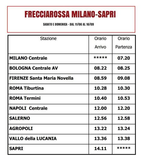 orari di treni frecciarossa